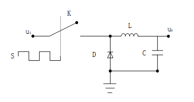 設(shè)計開關(guān)電源的難度有多大，需具備哪些知識呢?