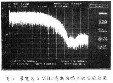 滾降噪聲源能夠驅(qū)動耳機或小型揚聲器的音頻噪聲發(fā)生器