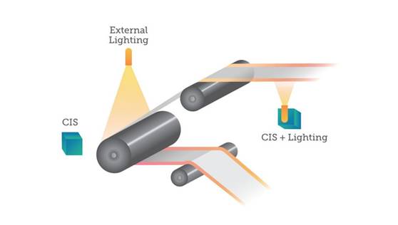鋰離子電池和鋰金屬電池在本質(zhì)上的區(qū)別在哪里