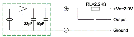 駐極體電容式麥克風(fēng)的偏置電阻計(jì)算案例