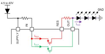 線性LED驅(qū)動(dòng)芯片在汽車車身照明系統(tǒng)的應(yīng)用