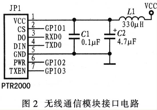 基于輪式移動機器人的一個典型的智能控制系統(tǒng)