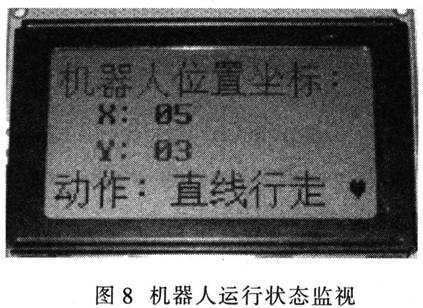 基于輪式移動機器人的一個典型的智能控制系統(tǒng)