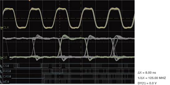 混合信號(hào)示波器的主要功能和應(yīng)用場景