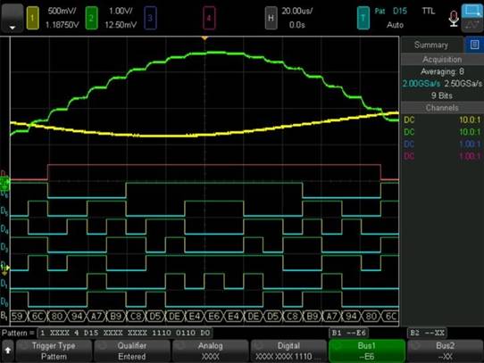 混合信號(hào)嵌入式設(shè)計(jì)的應(yīng)用場景和挑戰(zhàn)