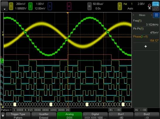 混合信號(hào)嵌入式設(shè)計(jì)的應(yīng)用場景和挑戰(zhàn)