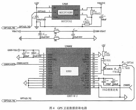 ?車輛工況信息采集終端?的應(yīng)用場(chǎng)景