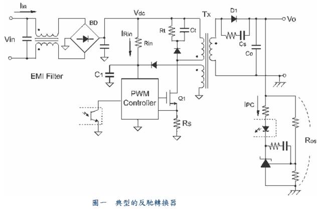 干貨！開關電源15種損耗分析