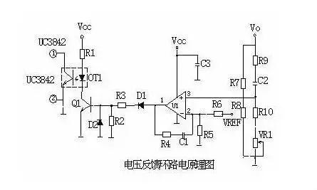 開關(guān)電源的電路組成及其設(shè)計
