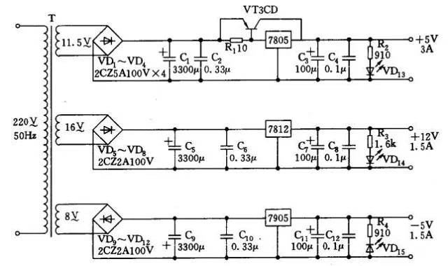開關(guān)電源按照什么標(biāo)準(zhǔn)進(jìn)行分類