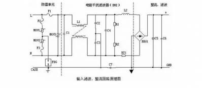 如何設(shè)計(jì)DC輸入濾波電路原理