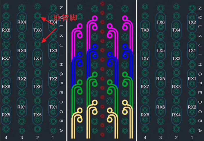 高速信號線及時鐘線采用哪種換層方式