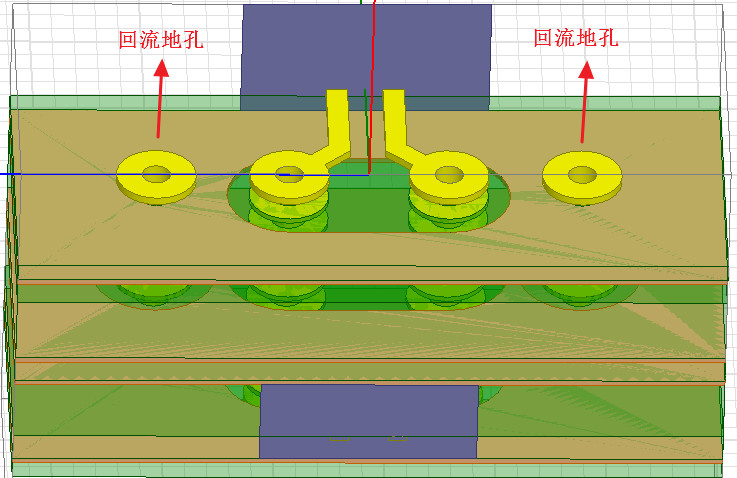 高速信號線及時鐘線采用哪種換層方式