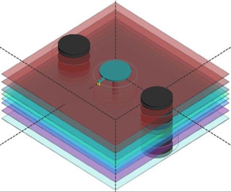 高速信號線及時鐘線采用哪種換層方式