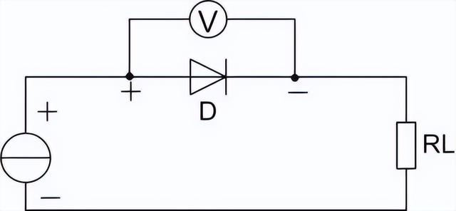 一文讀懂二極管的必備基礎(chǔ)知識