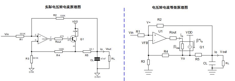 實現(xiàn)運放負反饋電路穩(wěn)定性設計只需這3步！