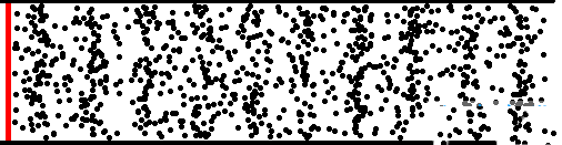 盤點TEM、TE、TM電磁波的區(qū)別