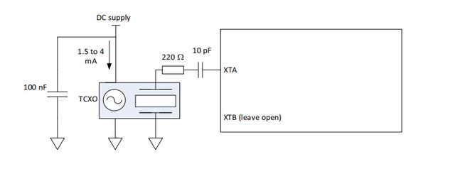 最強梳理！基帶與射頻到底干什么用的？