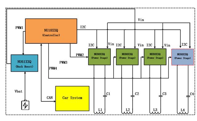 技術控必看！ 無線充電技術詳解