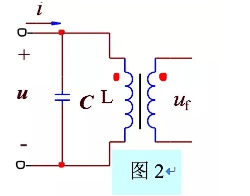 超詳細(xì)解析：電阻、電容、電感產(chǎn)生的相位差是什么?
