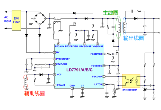 正激式開關(guān)電源拓?fù)涞奶攸c
