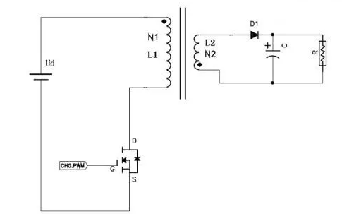 為何一般在100W以內我們習慣用反激拓撲來做，超過100W的用正激