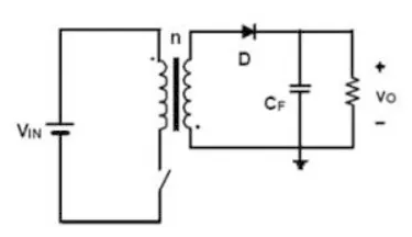 為何一般在100W以內我們習慣用反激拓撲來做，超過100W的用正激