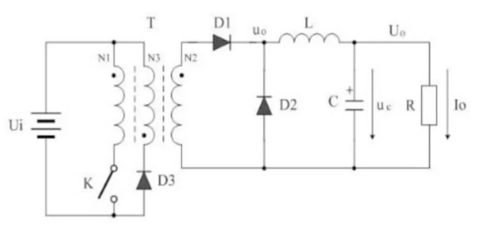 為何一般在100W以內我們習慣用反激拓撲來做，超過100W的用正激