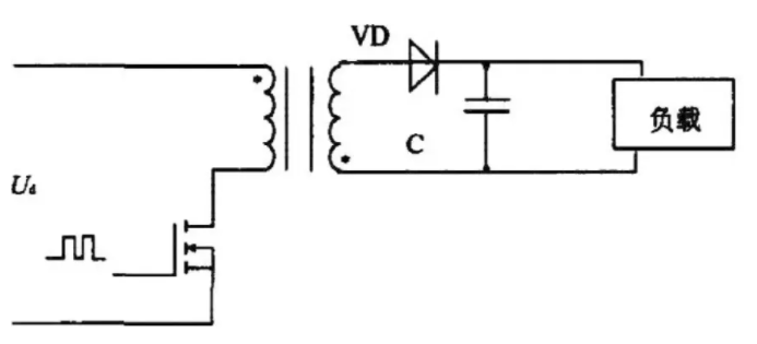 為何一般在100W以內我們習慣用反激拓撲來做，超過100W的用正激