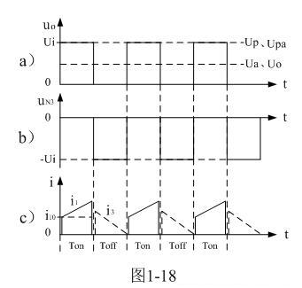 常用正激式變壓器開關(guān)電源工作原理詳解