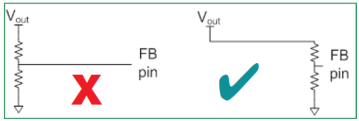 一文講透如何在擁擠的電路板上實現(xiàn)低EMI的高效電源設(shè)計