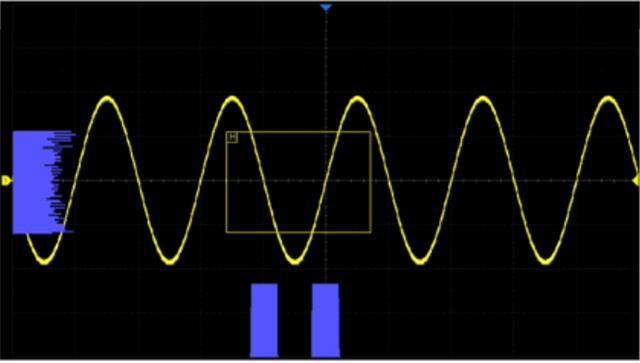 詳解示波器如何捕捉瞬間波形讓信號無所遁形