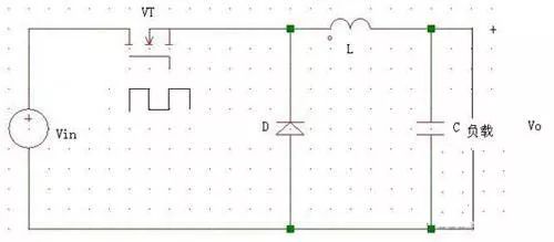 匯總幾種常見的開關電源拓撲結構及應用 