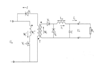 匯總幾種常見的開關電源拓撲結構及應用 