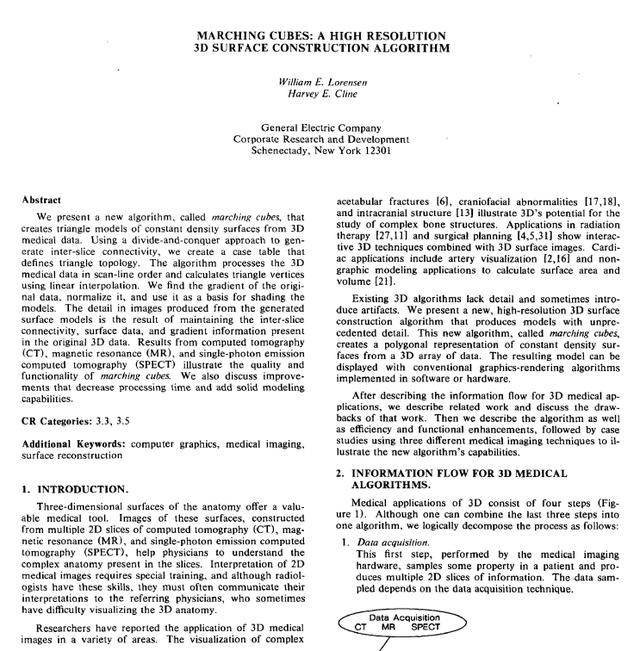 總結(jié)顛覆人類社會(huì)的10個(gè)算法——重塑世界的偉大構(gòu)思