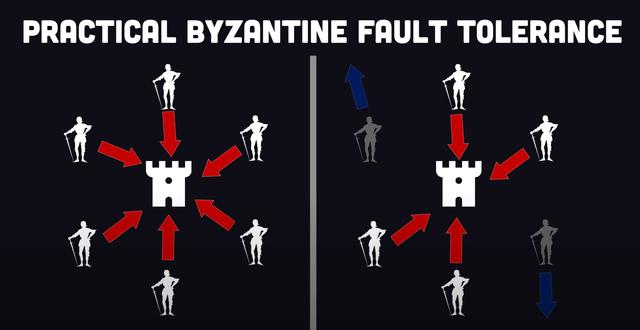總結(jié)顛覆人類社會(huì)的10個(gè)算法——重塑世界的偉大構(gòu)思