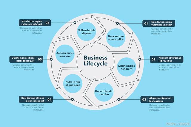 最強(qiáng)梳理！MQTT和HTTP協(xié)議的區(qū)別是什么?