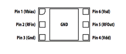 低噪聲放大器的應(yīng)用場景