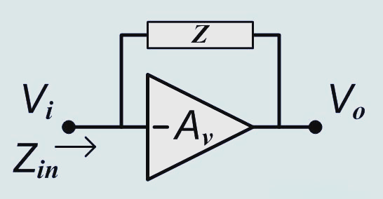 MOS管米勒效應(yīng)詳解