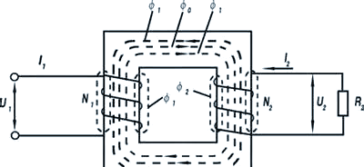 變壓器特性匯總詳解