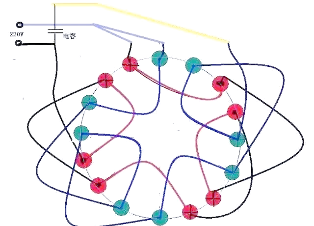 深度講解為社么電機(jī)啟動(dòng)電流大，啟動(dòng)后電流又小了