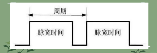 詳細(xì)了解PW以及其用處