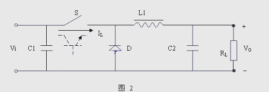 深入詳解開(kāi)關(guān)電源基本原理