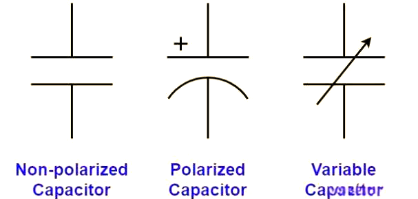 鉭電容知識匯總