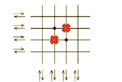 干貨分享！電容觸摸技術(shù)的基本原理解析