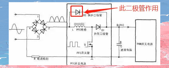 升壓PFC電感上的二極管的作用詳解