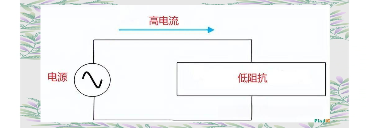 全面解析電壓跟隨器的功能與原理