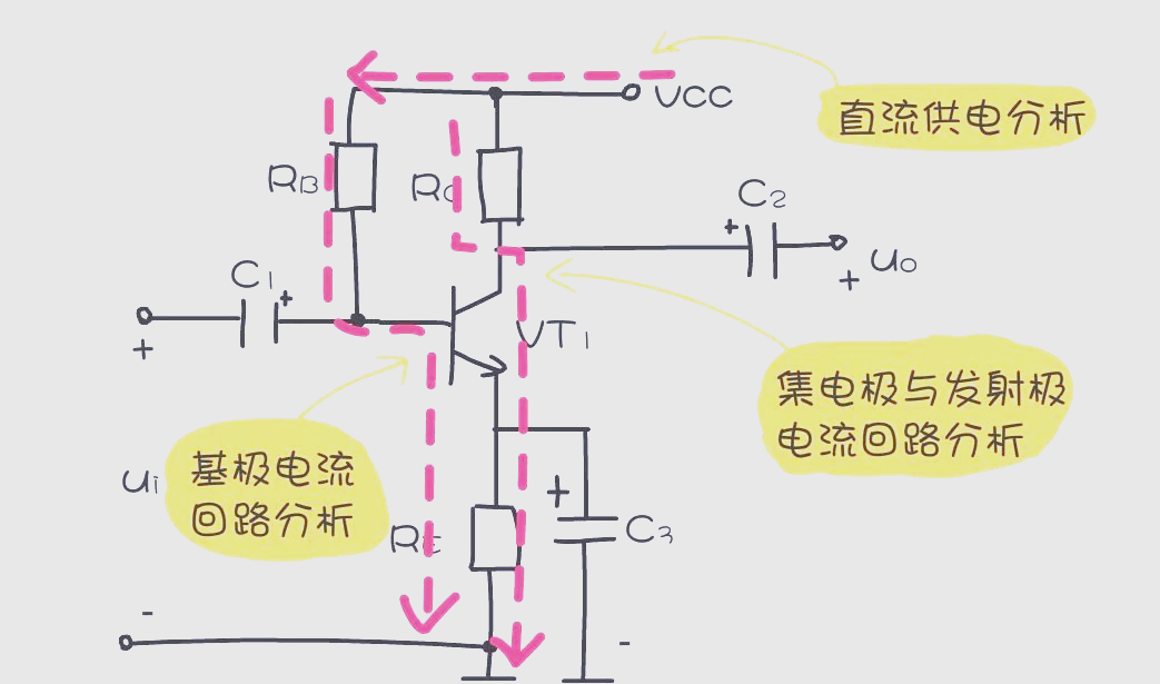 三極管電路的幾種分析方法詳解