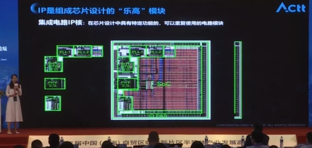 國產(chǎn)IP如何突出重圍？