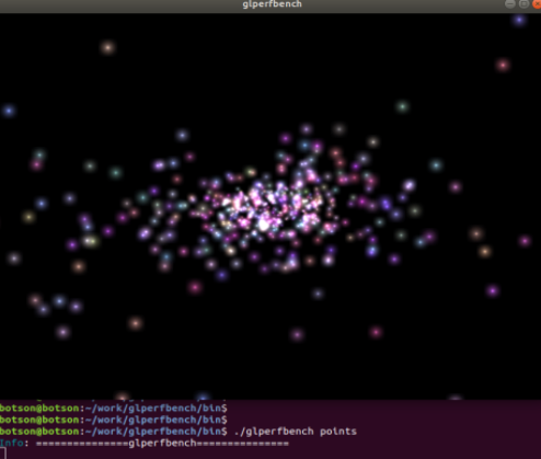 芯瞳半導(dǎo)體深度參與計(jì)算產(chǎn)品性能基準(zhǔn)工作組工作